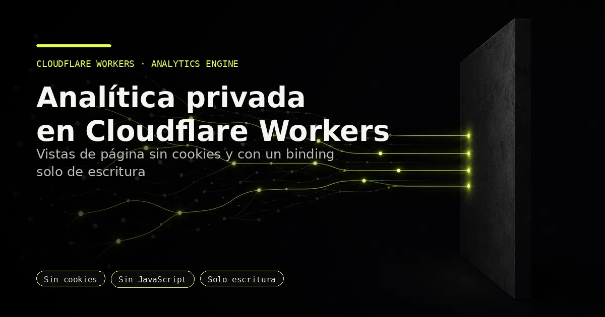Analytics Privacy-First en Cloudflare Workers con Analytics Engine