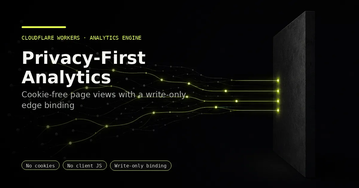 Privacy-First Analytics on Cloudflare Workers with Analytics Engine