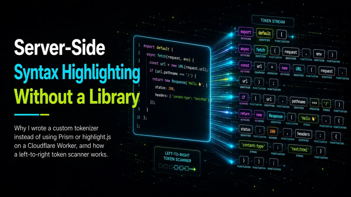 Server-Side Syntax Highlighting Without a Library