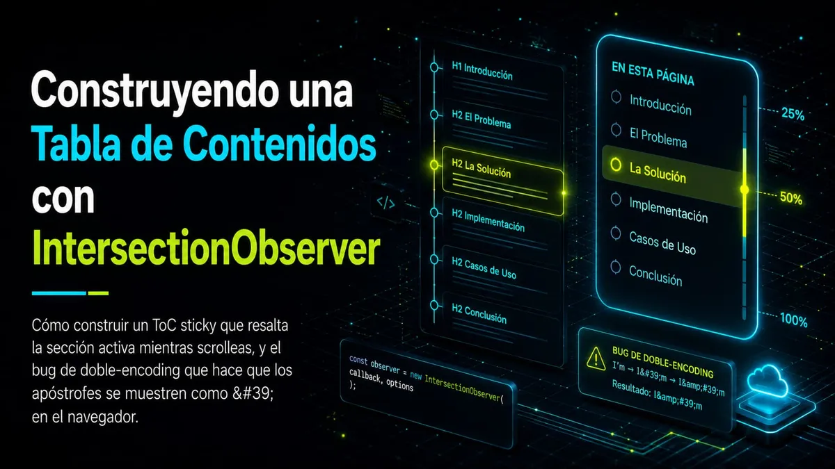 Construyendo una Tabla de Contenidos con IntersectionObserver (y el Bug de Entidades HTML Que Me Mordió)